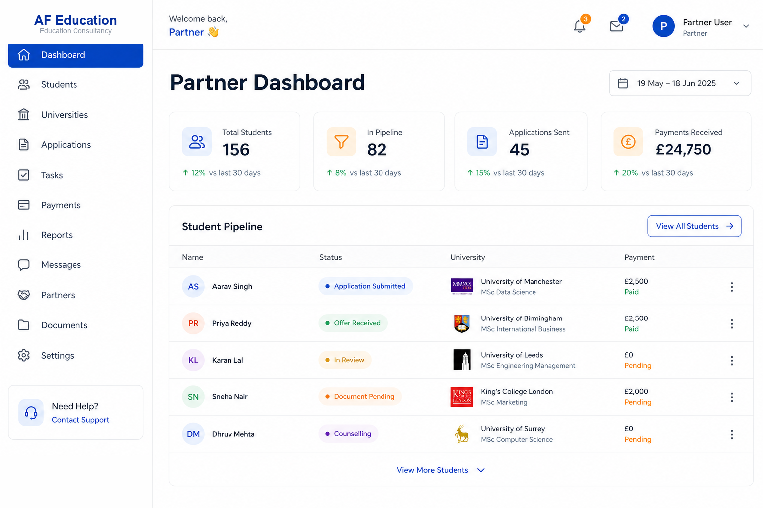 AF Associates partner CRM dashboard showing student processing, payments, and documents