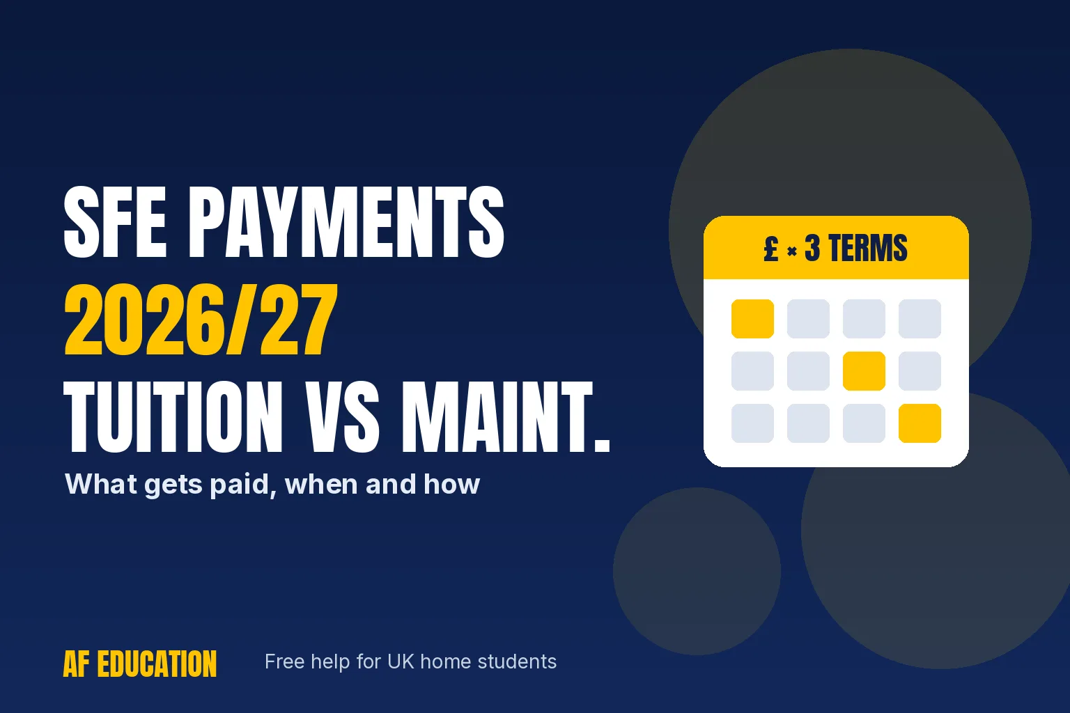 SFE payments 2026/27 – Tuition Fee Loan vs Maintenance Loan instalments each term
